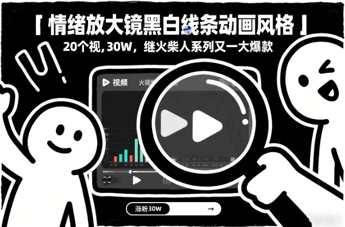 情绪放大镜黑白线条动画风格,20个视频,涨粉30W,继火柴人系列又一大爆款