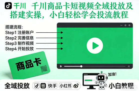 千川商品卡短视频全域投放及搭建实操,小白轻松学会投流教程(更新26年2月)