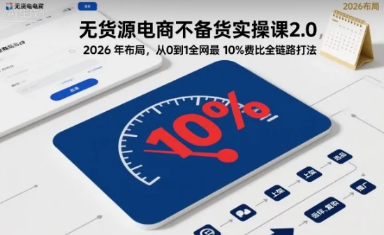 无货源电商不备货实操课2.0,2026年布局,从0到1全网最低10%费比全链路打法【更新26年3月】