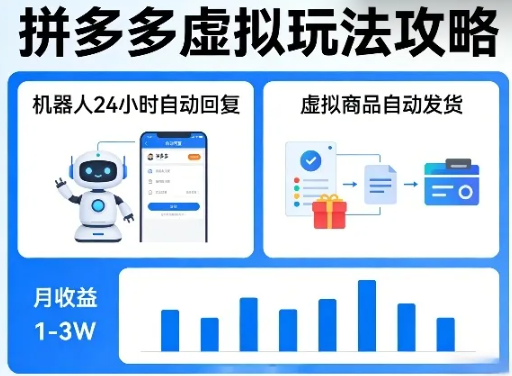 没人告诉你的拼多多虚拟玩法,机器人回复+发货,月搞1-3W【揭秘】