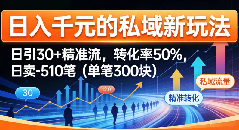 日入千米的私域新玩法:日引30+精准流,转化率50%,日卖5-10笔(单笔300米)